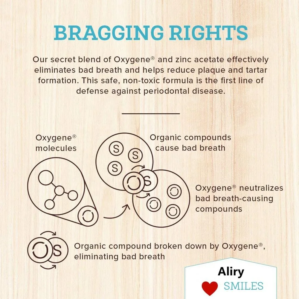 Private Label Wholesale Lemon Mint Mouthwash for Long-Lasting Fresh Breath