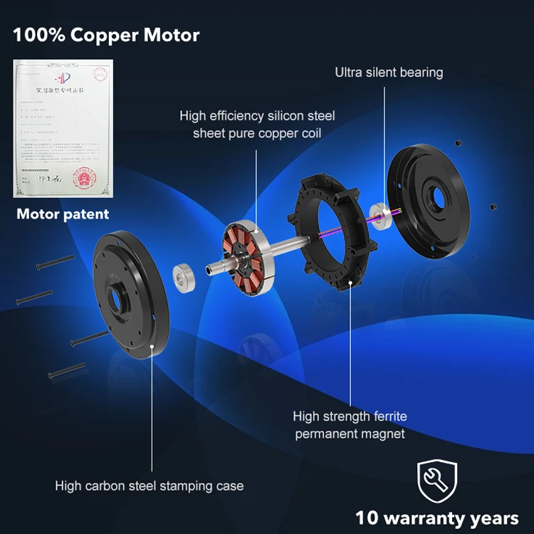 Factory Wholesale White Silent Pure Copper Motor ABS 3 Blades BLDC 220 Volt Modern Ceiling Fan