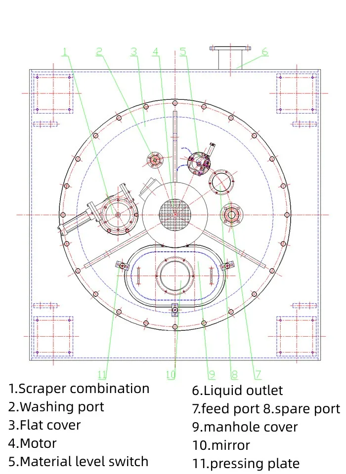 Fully Automatic Centrifuge Top Suspension Scraper Discharge  Flat Plate Centrifuge