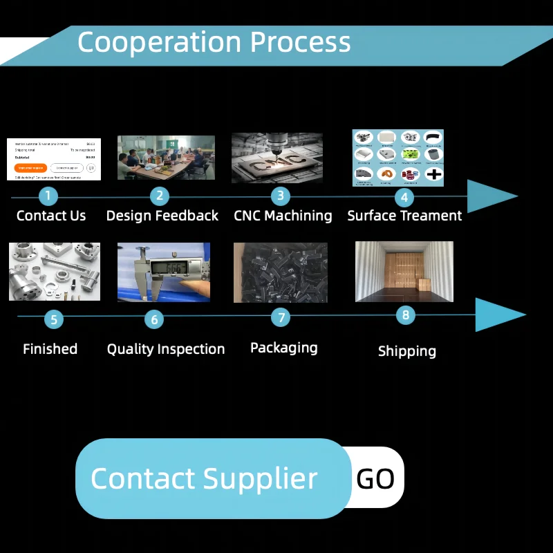 OEM алюминиевый сплав с ЧПУ опытный поставщик металла для продажи нержавеющая сталь латунь медь другие материалы