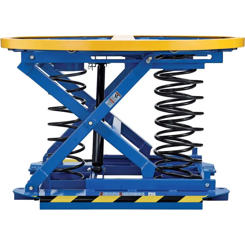 360 Degree Pallet Spring Actuated Level Loader