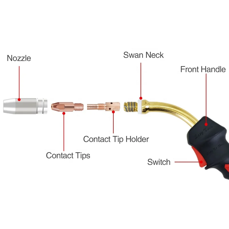 25AK Welding Torch MIG/MAG Air Cooled CO2  euro adaptor 0.8-1.0mm 3m