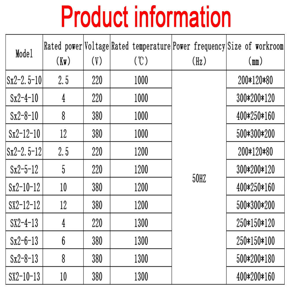 High temperature laboratory SX2 series muffle furnace