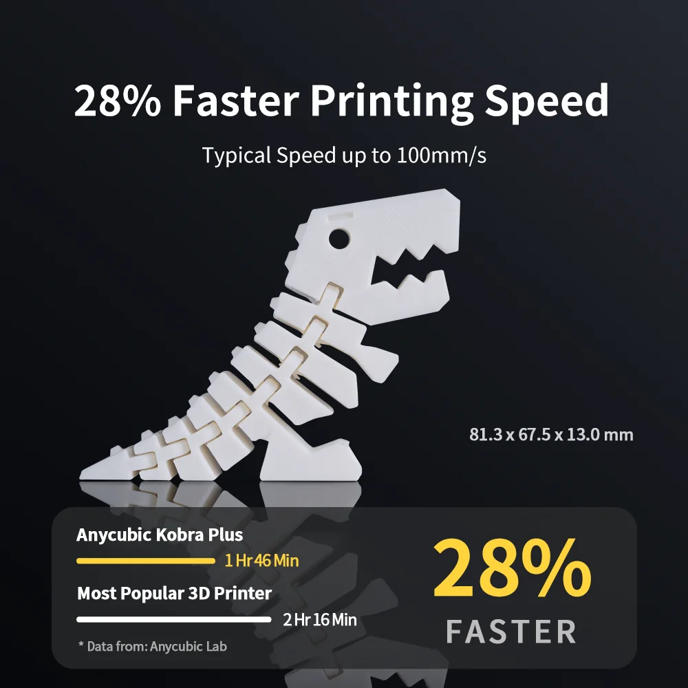 Wholesale New Design Anycubic Kobra Plus 3d House Printer