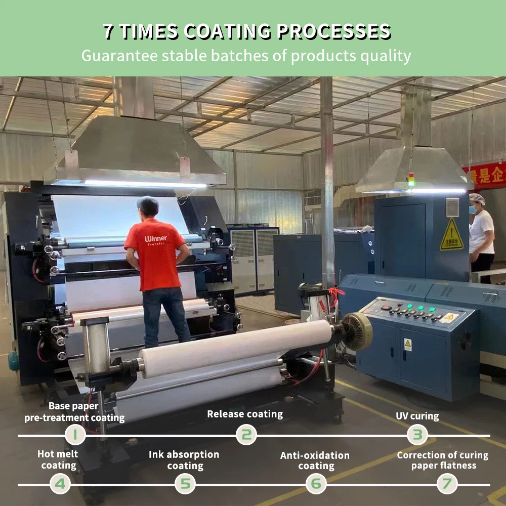 Wholesale A4 8.5 x 11 Inches glow in the dark heat transer paper 100 sheets luminous transfer for Dark and Light/White Fabrics