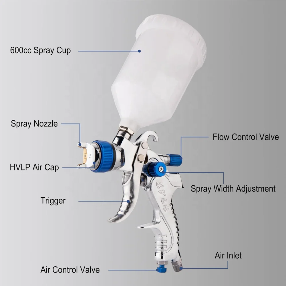 2008 HVLP professional car spray gun automotive refinishing pneumatic paint spray gun replaceable nozzle spray gun
