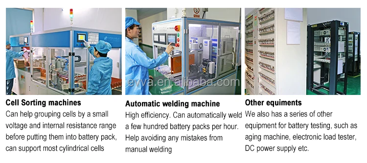 Battery pack equipment