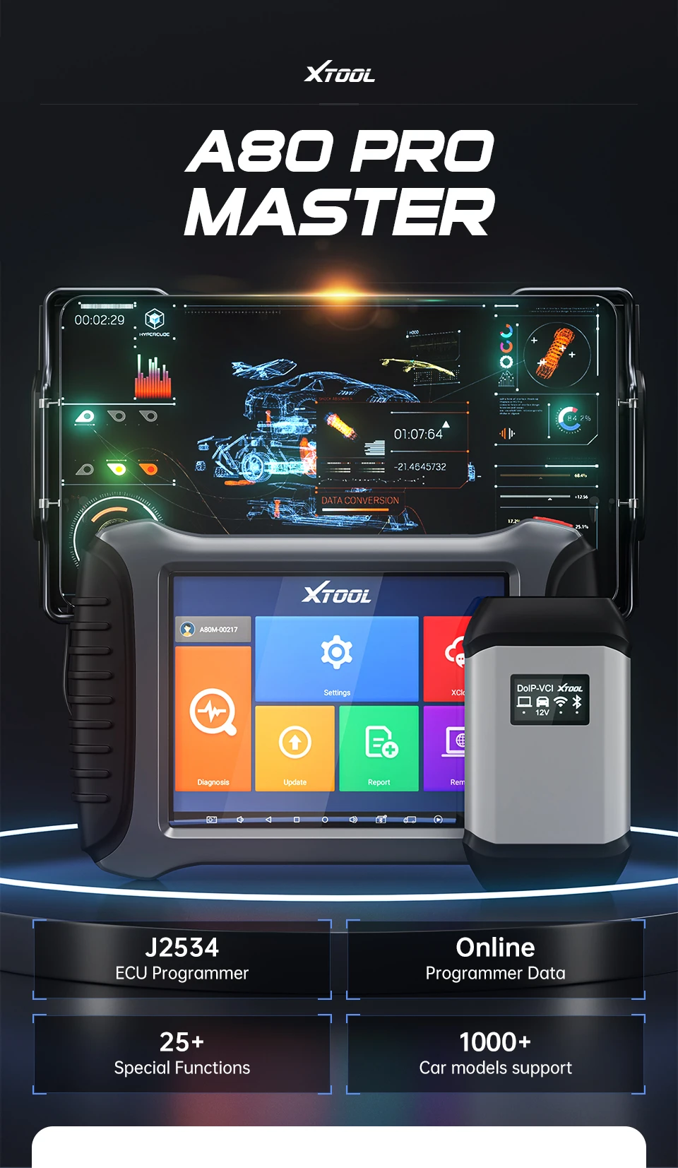 Оригинальный Автомобильный диагностический инструмент XTOOL A80 Pro Master программатор VCI J2534 кодирование ЭБУ бесплатное обновление онлайн