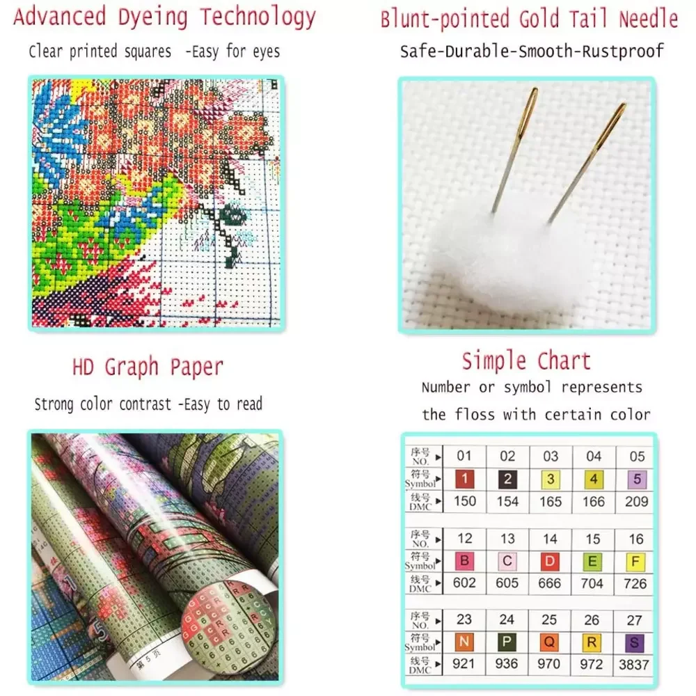 Meian Hot selling Handmade cross stitch scenery Painting Canvas Wall Art made in China