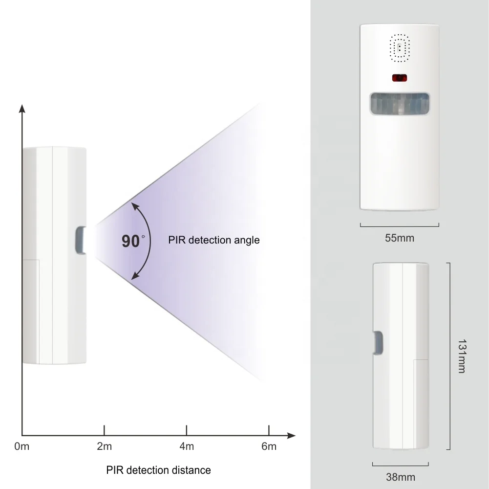 Hot sale home alarm system tuya wifi indoor motion sensor personal alarm without siren sound