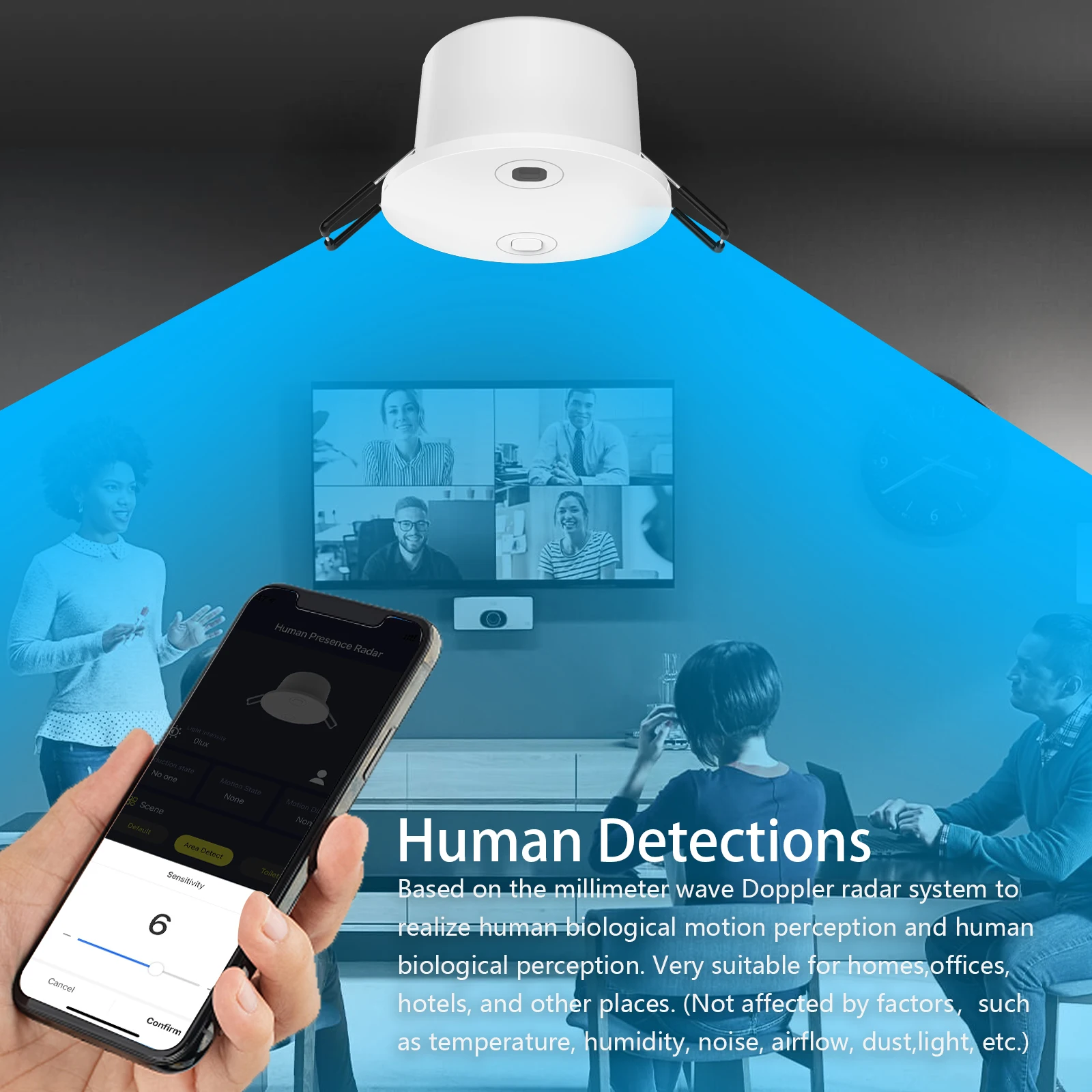 Zigbee Human Presence Sensor based on the Millimeter Wave Technology, It can Detect People Whether They Are In Motion or Static