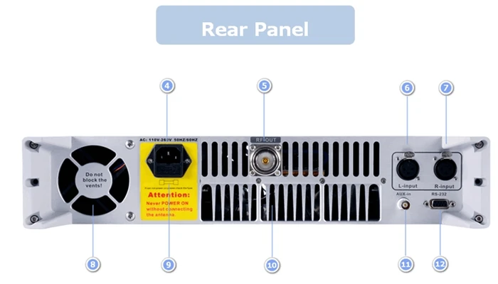  FMUSER FM3.0-150T 150 Вт 100 FM вещания радио передатчик + FU-DV2 дипольная антенна для церкви станция