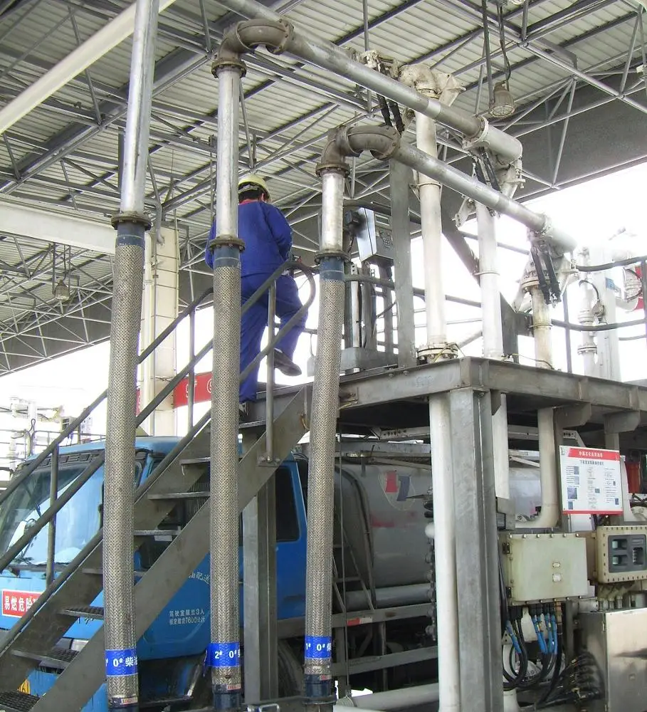 
China height quality Bottom Loading Arm Series 