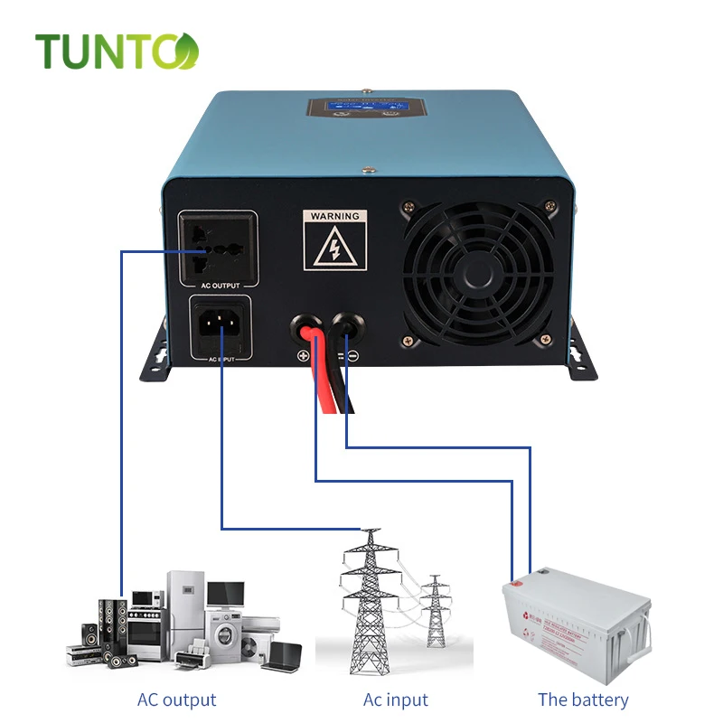 hybrid inverter build in PWM battery charger controller 24v 350w inverter  for low power loads using