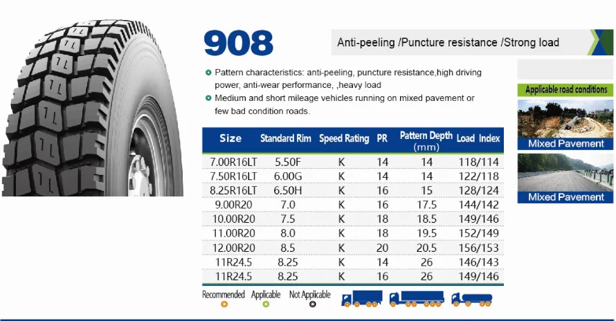 Радиальная грузовая шина 7. 00r16 7.50R16 8.