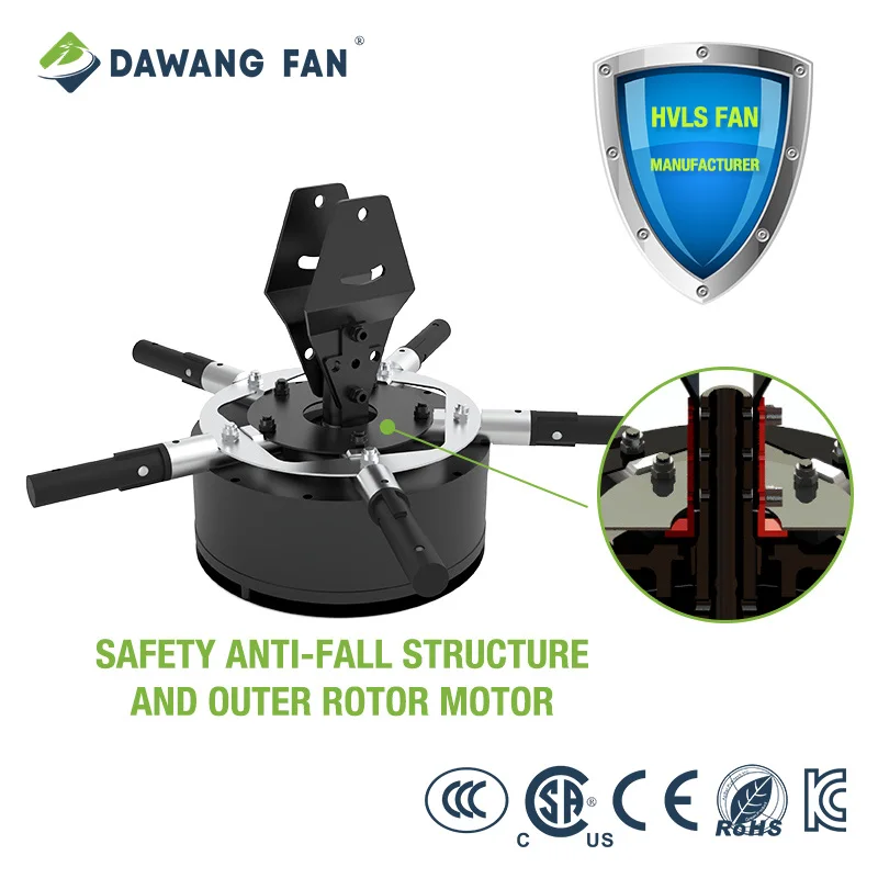 DAWANG FAN 26ft  Large Industrial Ceiling PMSM Motor Hvls Fans For Factory Farm GYM Warehouse Logistics Office Carport