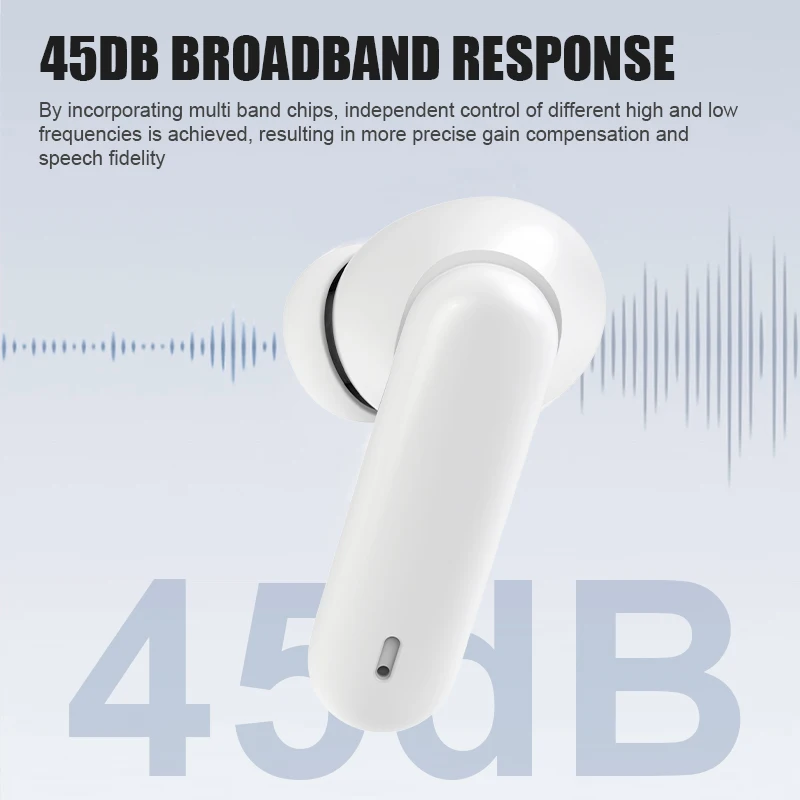 Digital Hearing aids that Bruce says are great!