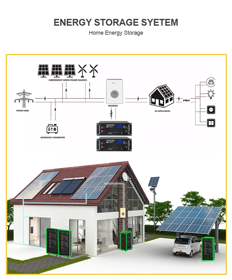 Home Energy Storage System 5kwh 10kwh 48v Lifepo4 Akku Lithium Ion Solar Battery 48v 100ah 200ah lithium iron phosphate battery