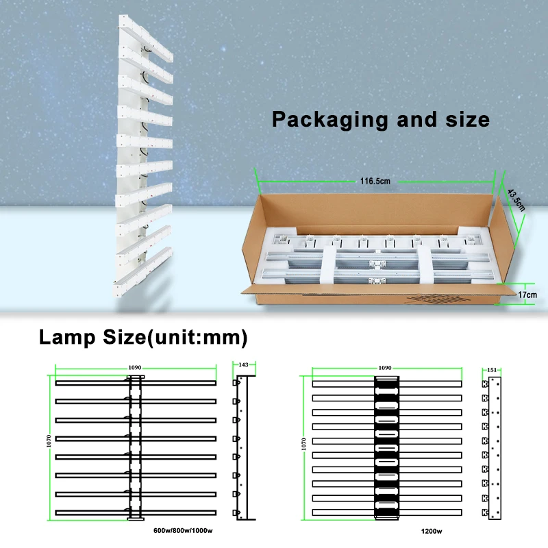 Quality SAMSUNG Lm301h Best 2024 Grow light Led Grow Light