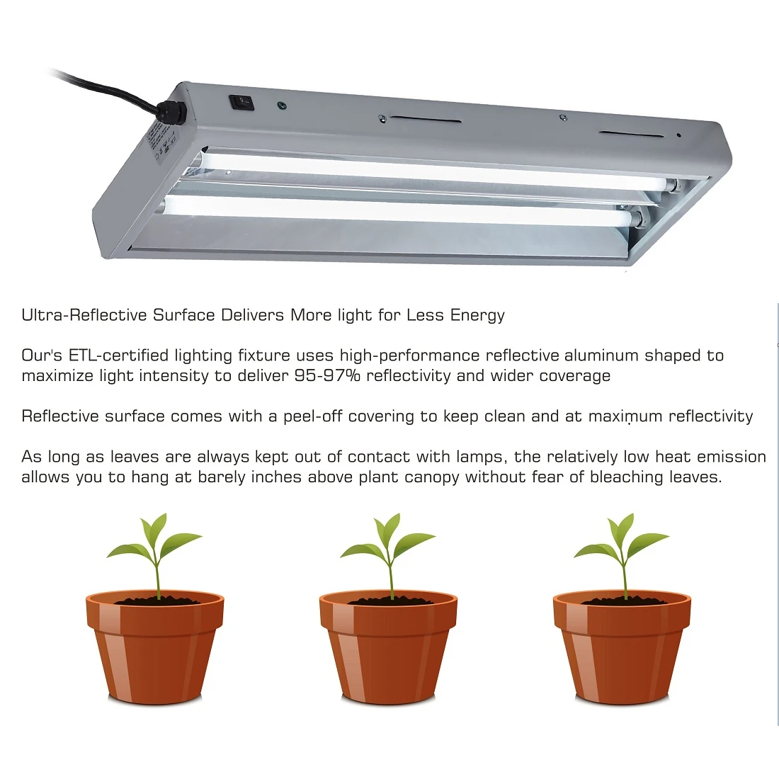 T5 Fluorescent Grow Light 2FT 24W 2-Light Reflector Fixture HO Bulbs Included for  Indoor Plants Growing T5 Grow Lights Fixtures