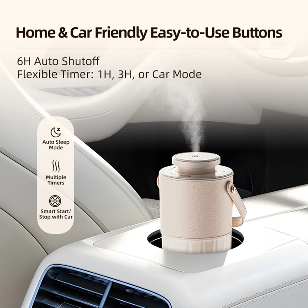 SCENTA Private Label USB Rechargeable Room Air Purifier Cleaner,New Design Automatic Fragrance Diffuser Air Purifier for Room