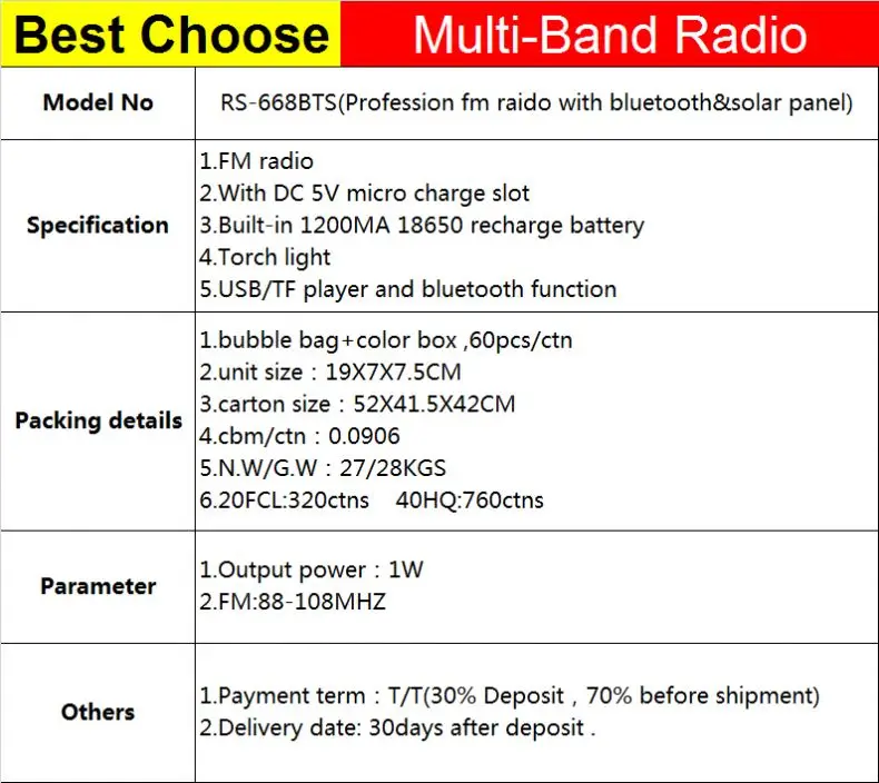 RS-668BTS Portable fm radio blueteeth speaker with colorful led light  solar panel aux in