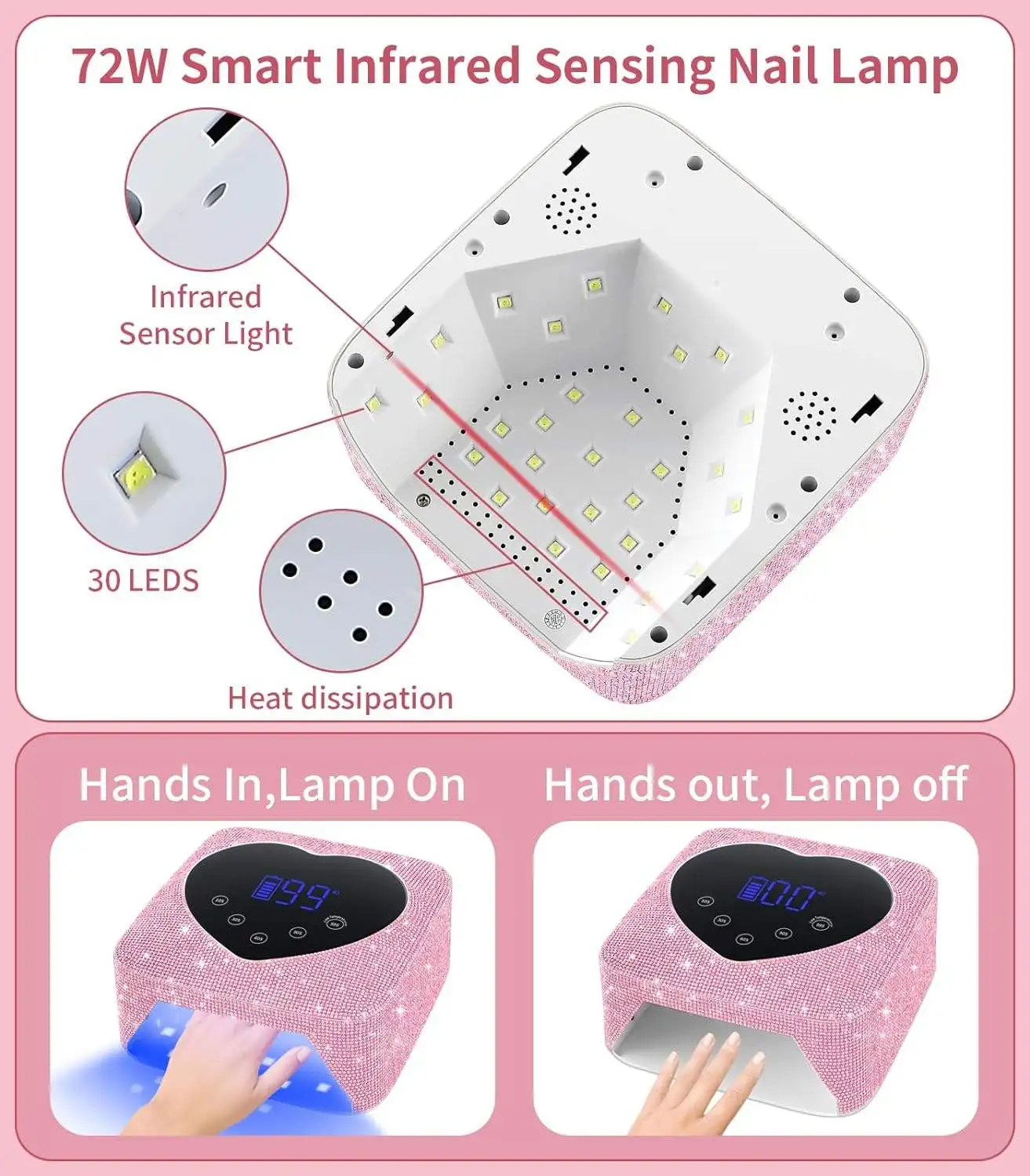 Rechargeable UV Nail Lamp Fast Nails Dryer Curing Lamp for Salon & Home Pink Heart Shape Diamond Gel Nail Polish UV Light