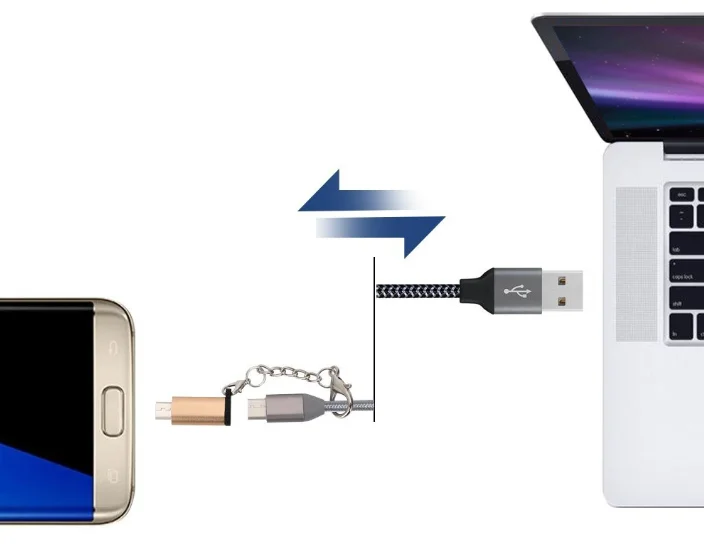 
OEM Customize Key Chain Metal Type C USB3.1 to V8 Micro USB Adaptor USB C Converter 