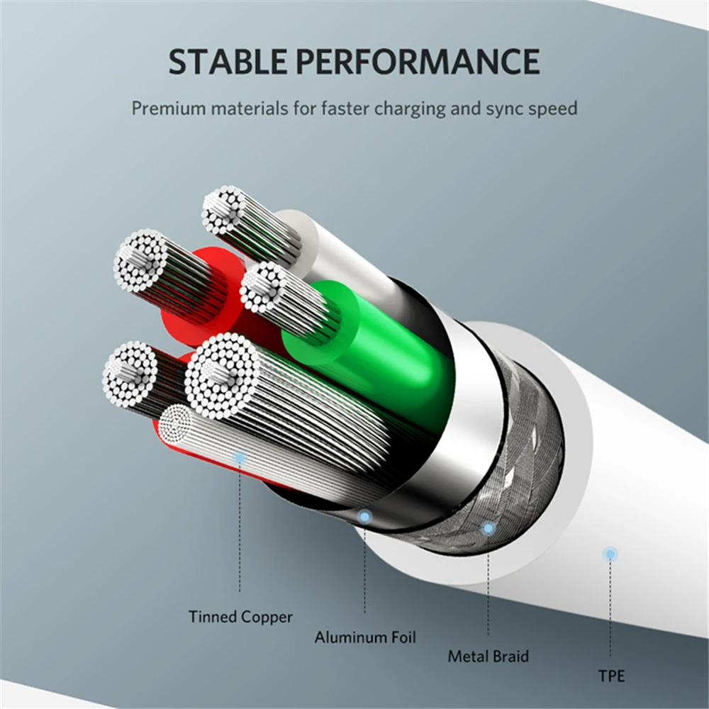 android multimedia 3a 2m 3.1 quick data 2.4a charging usb chargers cable type c fast type a to type c cable