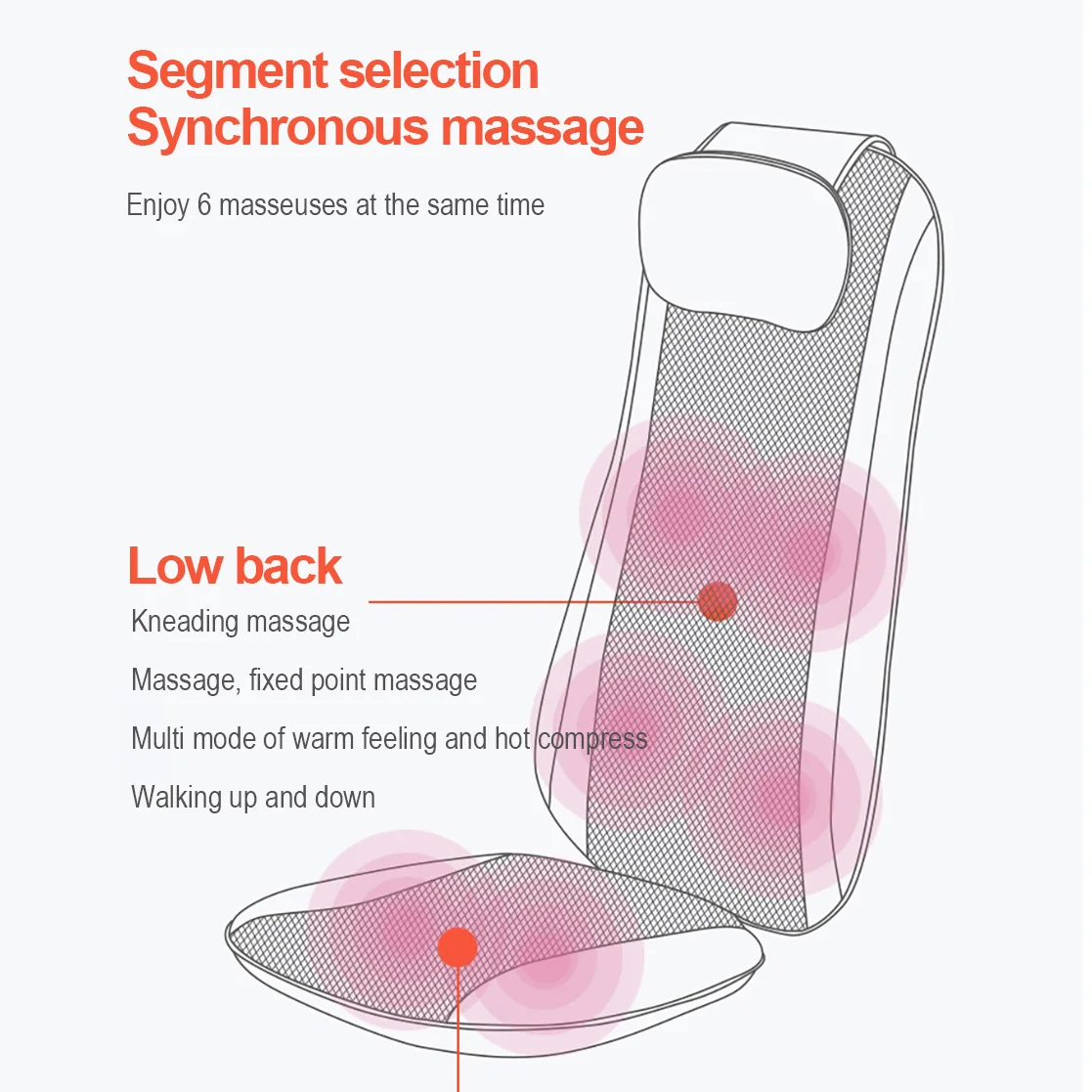 2020 New Kneading Massage Cushion Back Massager Cushion with Heating Air Compress Massage Chair car