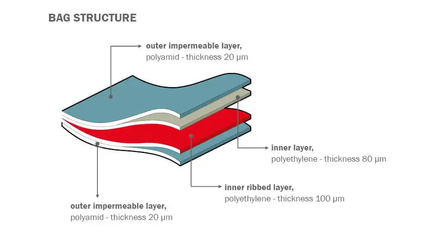 Custom Food Vacuum Sealer Plastic Fish Packing Bags For Sea Food