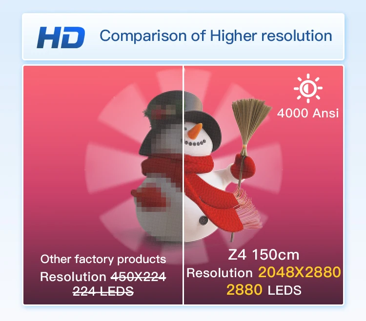 150cm Hologram Led Display Fan Hdmi-Synchronization Computer Interactive Hdmi-Input Projector 3D Holographic Fan