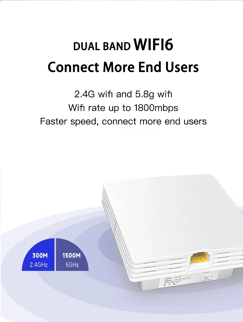 2024 Nouveauts Produits HC-G2 in the wall AP router wifi6 dual band Gigabit Wireless 5G Router mini AP router