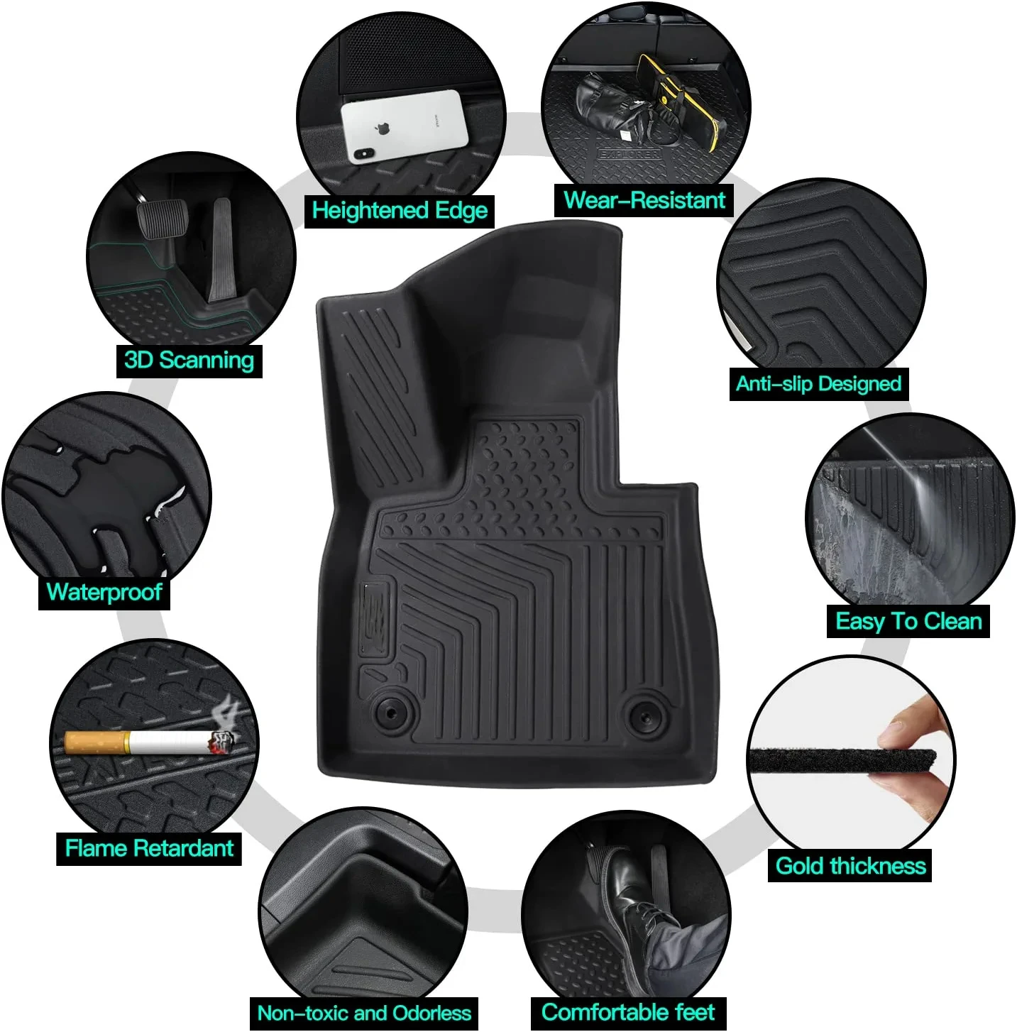 Nissan Serena C27 1st Row 3D TPE Material Floor Mat,RHD car mat