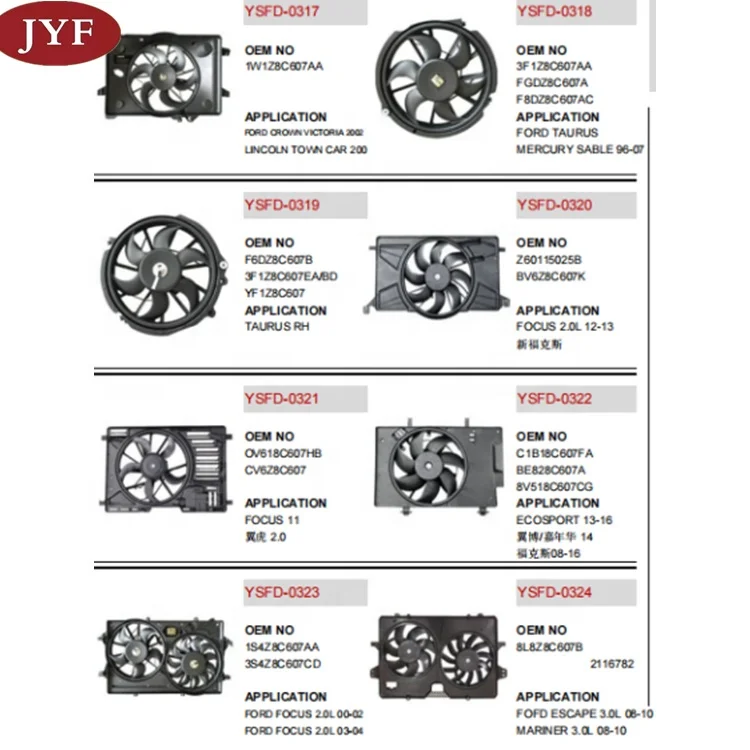 Kebo Automotive Parts Factory High Quality Car Radiator Cooling Fan for Hyundai Accent CRDI OEM 25380-1R350 253801R3000