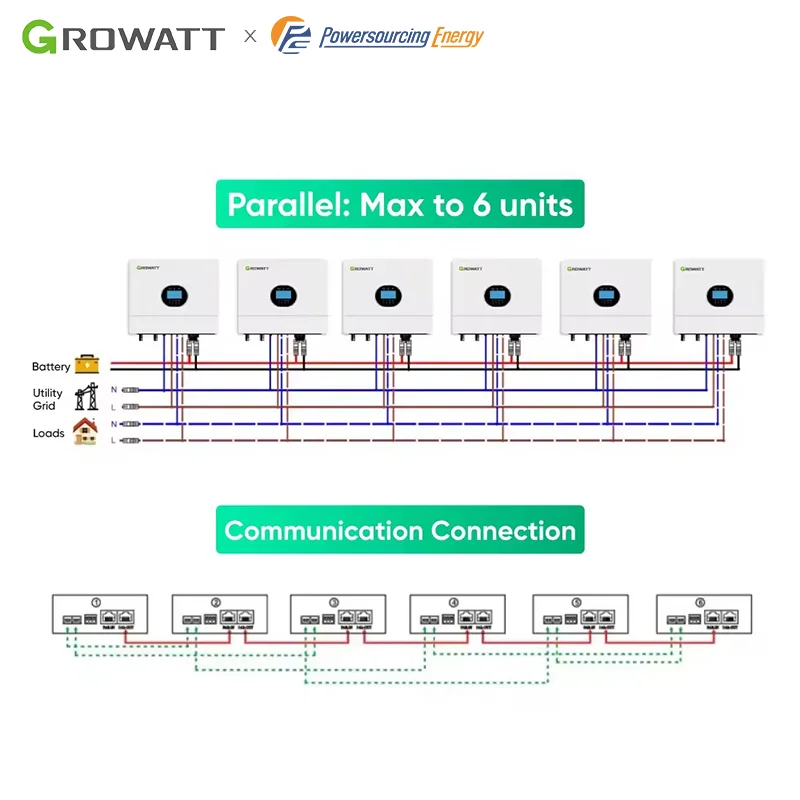 Хорошая цена Growatt SPF 6000 ES плюс инвертор солнечной батареи 6 кВт гибридная солнечная система солнечные продукты для автономных систем