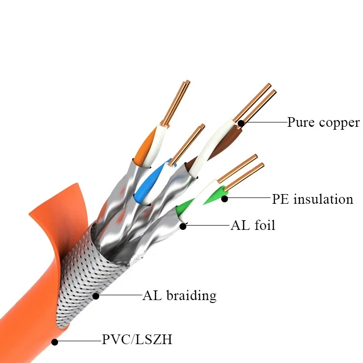 AITE 100% Copper Cat7 ethernet cable LSZH CPR certificate cat 7 Cable