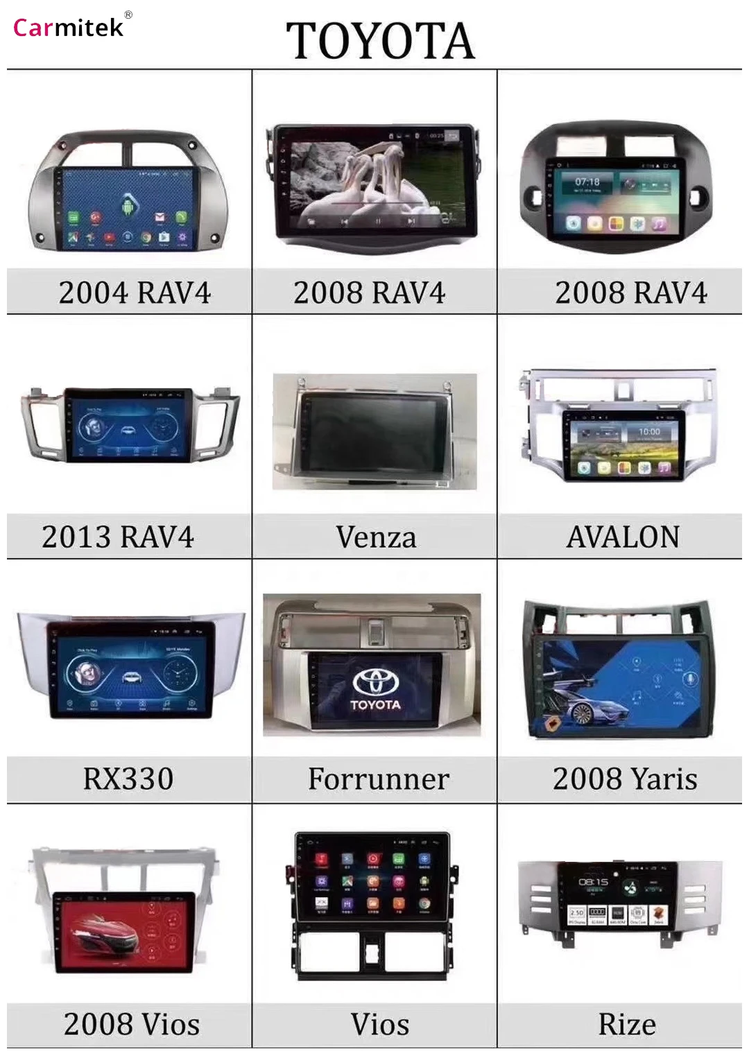 New product hot spot Car DVD Player frame Video Panel Stereo Interface Navigator For android car radio Bracket Panel