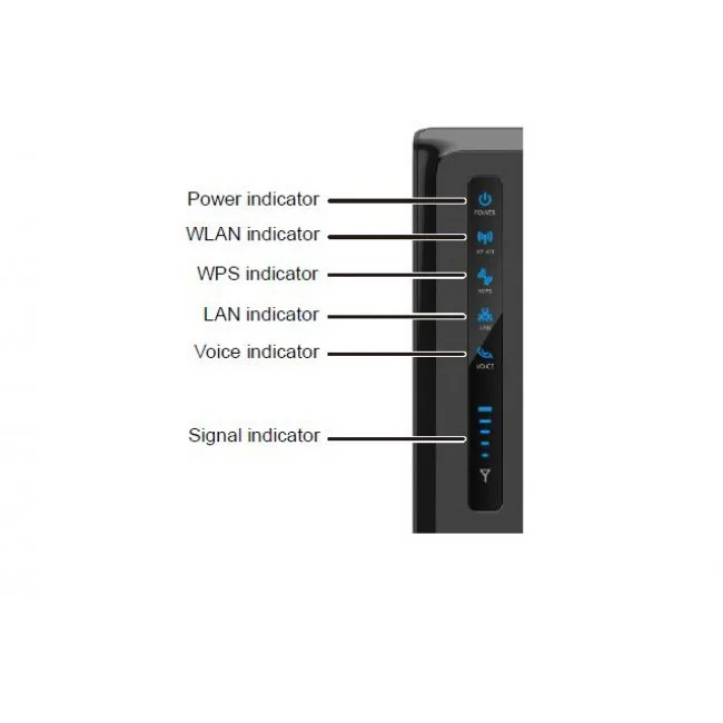  Новое поступление разблокированный беспроводной роутер Huawei- E5172-927 CAT4 FDD/TDD 4G с маршрутизатором RJ45 RJ11 E5172
