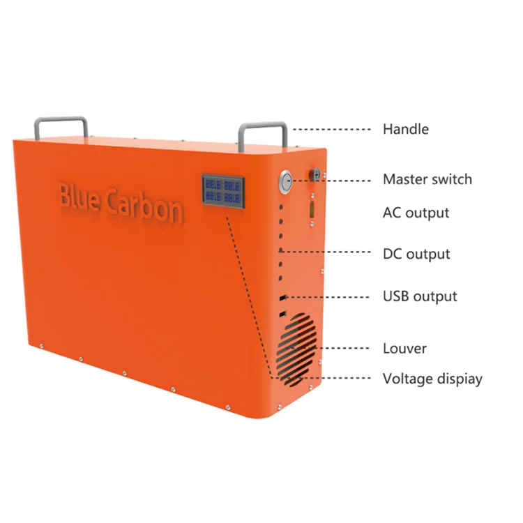 
5 year warranty Blue Carbon New product for 1kwh Solar Energy System for home 