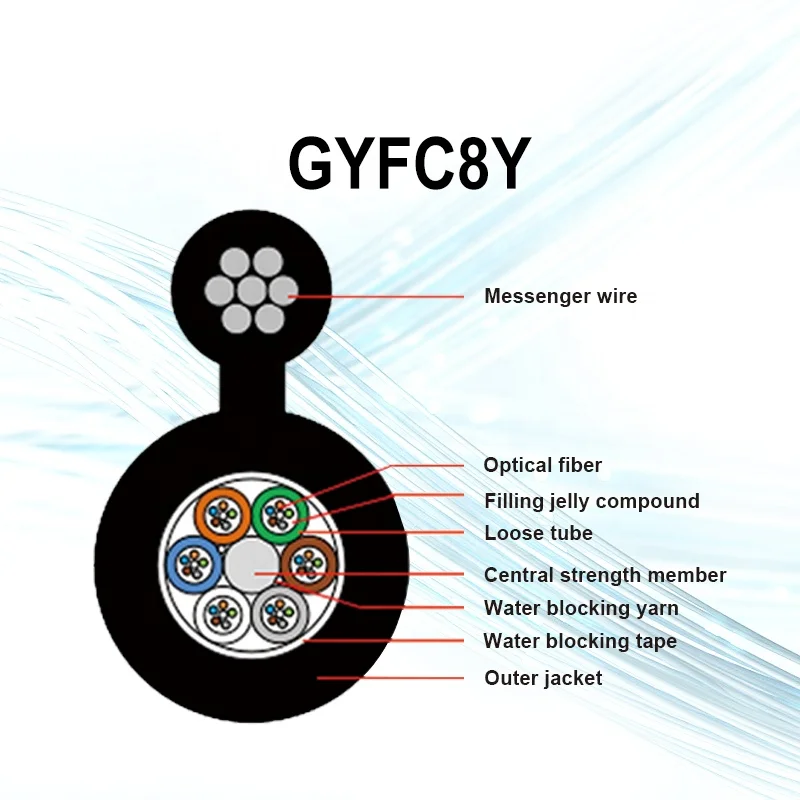 Hongan Manufacture Wholesale 4 core fiber optic cable GYFC8Y Optical Cable For Outdoor
