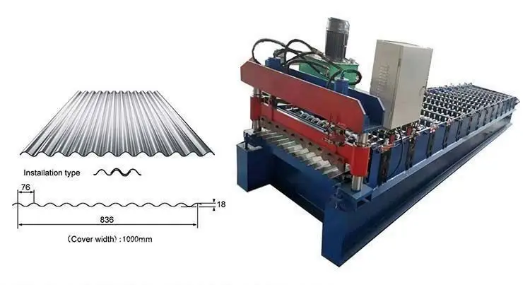 corrugated iron roller produced by SANYANGTONGTAI