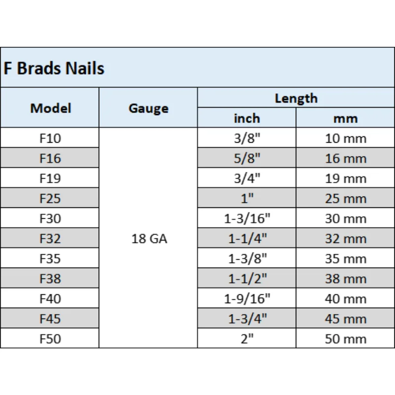 18 GA Stainless Steel 304 / Galvanized F Brad Nails F10, F16, F20, F25, F30, F35, F38, F40, F45, F50 Finishing Nails