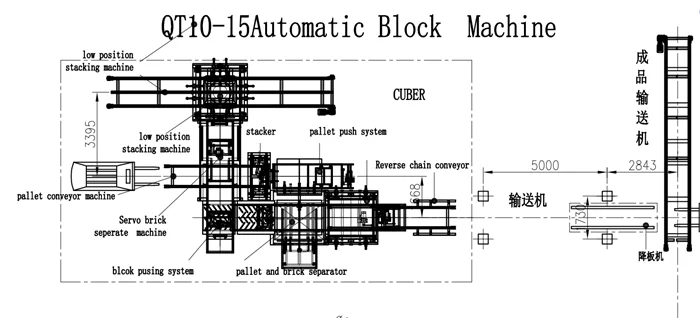 pallet brick separator machine brick stacker block stacker pallet block separator