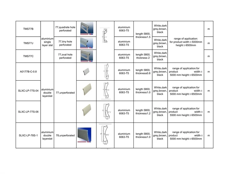 TOMA roller shutter _3