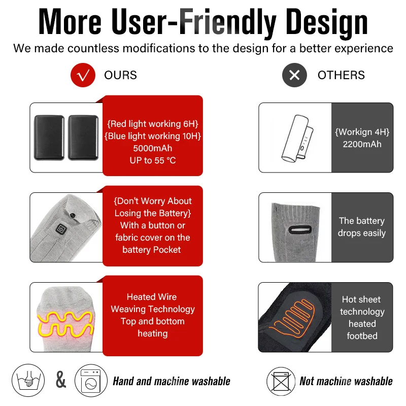 Remote Controlled 3.7V 4000mAh liion Batteries Fluffy Heated Socks Thick Outdoor Ski Hiking Cozy Socks for men women