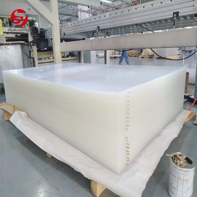 Low Price Wholesale 4*8ft 3mm 5mm 8mm Transparent Plastic Board Cast Acrylic Sheet For Decoration