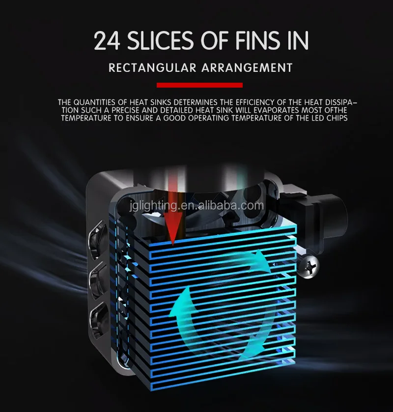 High Power High Lumen 140W 28800LM 12V 24V Car Led Bulbs H7 Led Canbus Error Free Decoder Low Beam Led H4 H1 H11 Led Headlight