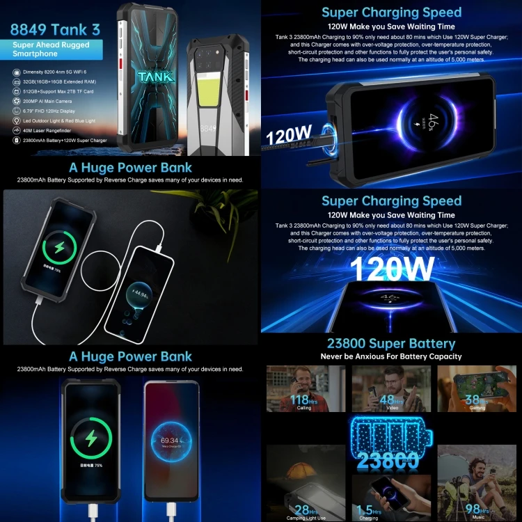 Unihertz Tank 3 8849 Rugged Phone 16GB+512GB 200MP Camera Night Vision 23800mAh Battery 6.79 inch Android 13 Mobile Phone 5G