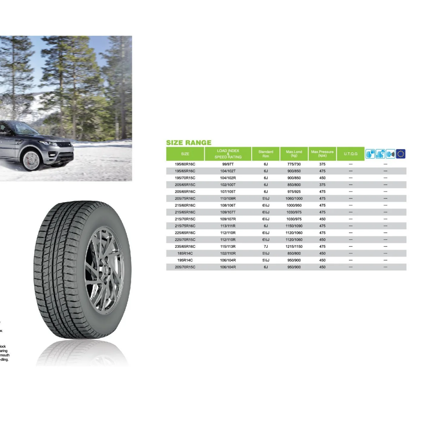 Wholesale Of Made In China Automotive Professional Tyres At Low Prices 195 65 15 High Quality Passenger Car Tyres